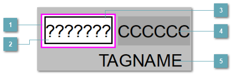 5.5.2.4.1.4.2. Мнемосимвол