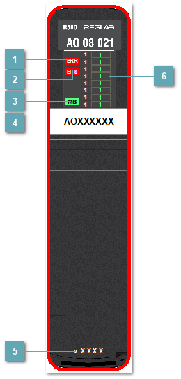 5.3.3.1.1.5.2.1. Мнемосимвол 