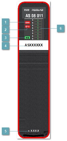 5.3.3.1.1.6.1.1. Мнемосимвол 