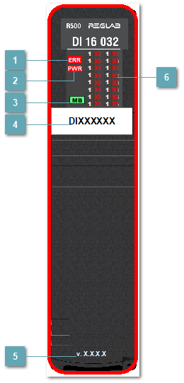 5.3.3.1.1.7.2.1. Мнемосимвол 