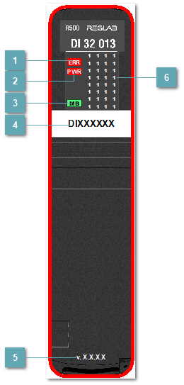5.3.3.1.1.7.5.1. Мнемосимвол 