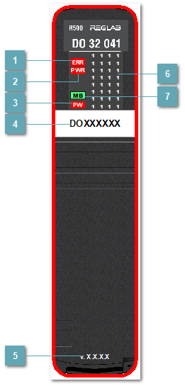 5.3.3.1.1.8.5.1. Мнемосимвол 