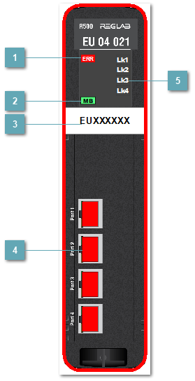 5.3.3.1.1.13.1.1. Мнемосимвол 