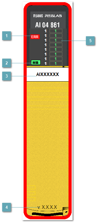 5.3.3.2.1.2.2.1. Мнемосимвол 