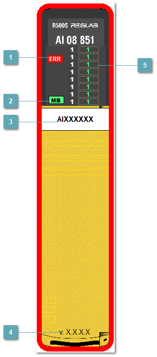 5.3.3.2.1.2.3.1. Мнемосимвол 