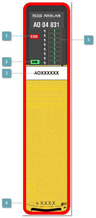 5.3.3.2.1.3.1.1. Мнемосимвол 