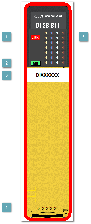 5.3.3.2.1.4.2.1. Мнемосимвол 