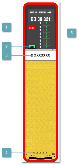 5.3.3.2.1.5.1.1. Мнемосимвол 