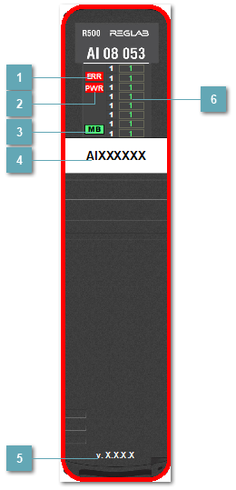 5.3.3.1.1.4.7.1. Мнемосимвол 