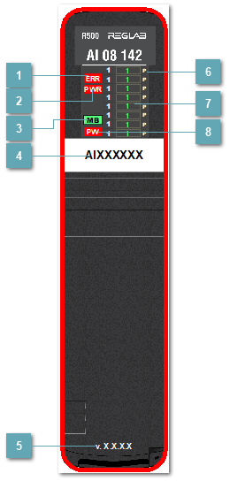 5.3.3.1.1.4.9.1. Мнемосимвол 