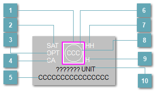 5.5.3.2.6.3.3. Мнемосимвол. Детектор