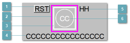 5.5.3.2.6.6.3. Мнемосимвол. Детектор