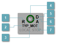 5.5.2.3.3.1.3. Мнемосимвол. МСС