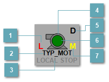 5.5.2.3.3.1.2. Мнемосимвол. Насос