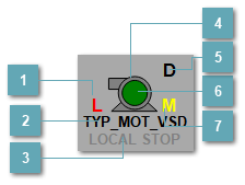 5.5.2.3.3.4.2. Мнемосимвол. Насос