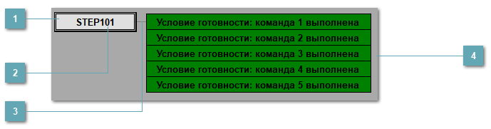 5.5.2.3.9.2.3. Мнемосимвол. Расширенное представление
