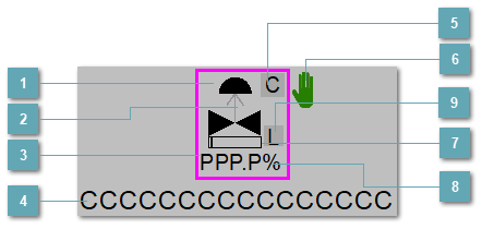 5.5.2.4.7.3.3. Мнемосимвол. Регулирующий клапан