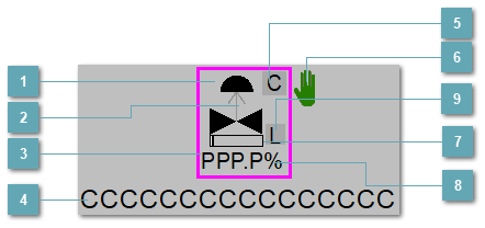 5.5.2.4.7.6.3. Мнемосимвол. Регулирующий клапан