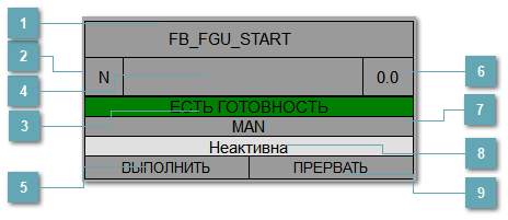 5.5.2.3.9.1.3. Мнемосимвол. Упрощенное представление