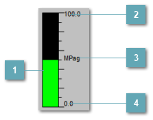 5.5.2.2.5.5.1.3. Мнемосимвол. Уровень