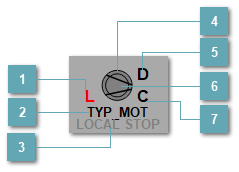 5.5.2.3.3.1.4. Мнемосимвол. Воздуходувка