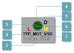 5.5.2.3.3.4.4. Мнемосимвол. Воздуходувка