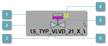 5.5.2.3.4.8.4. Мнемосимвол. Взаимодействие с ПАЗ