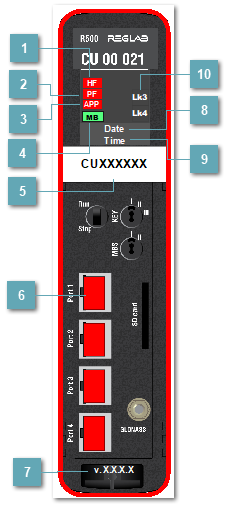 5.3.3.1.1.12.1.2. Мнемосимвол CU_00_021 