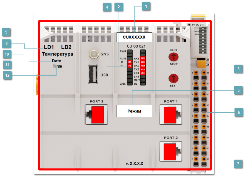 5.3.3.4.1.8.1.1. Мнемосимвол CU 00 021 