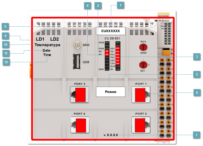 5.3.3.4.1.8.1.2. Мнемосимвол CU 00 031 