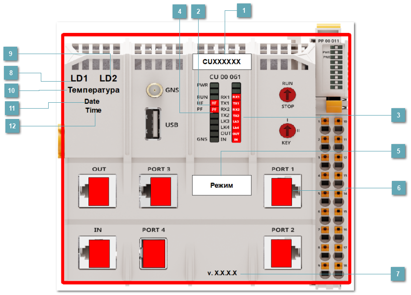 5.3.3.4.1.8.1.5. Мнемосимвол CU 00 061 