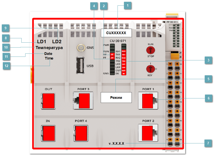 5.3.3.4.1.8.1.6. Мнемосимвол CU 00 071 