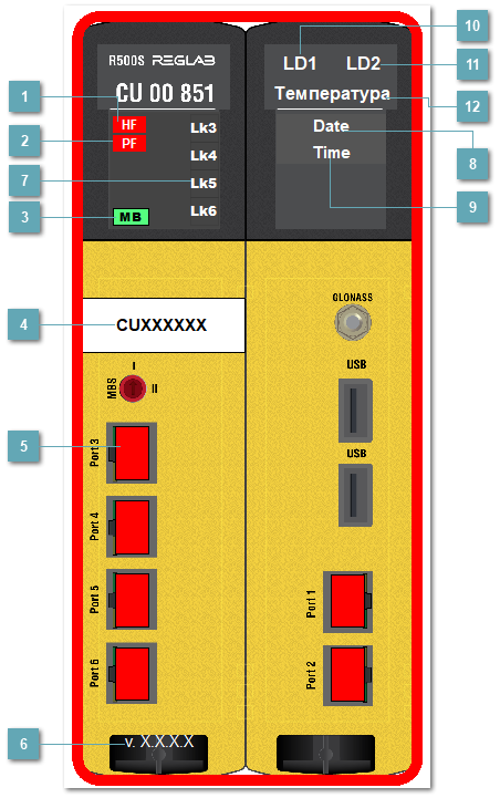 5.3.3.2.1.6.1.4. Мнемосимвол CU_00_851 