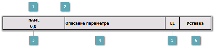 5.6.4.1.1.1.4. Мнемосимвол для L/LL