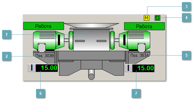 5.4.2.3.1.2.3. Мнемосимвол FB_CRUSHER2