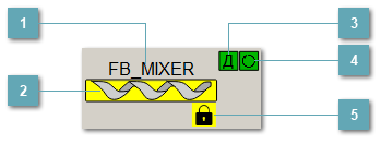 5.4.2.3.2.1.3. Мнемосимвол FB_MIXER1
