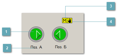 5.4.2.3.1.2.2. Мнемосимвол FB_MTR2