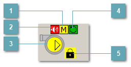 5.4.2.3.1.1.2. Мнемосимвол FB_MTR