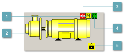 5.4.2.3.1.1.3. Мнемосимвол FB_PUMP1