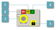 5.4.2.3.1.1.4. Мнемосимвол FB_PUMP2