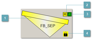 5.4.2.3.1.1.5. Мнемосимвол FB_SEP
