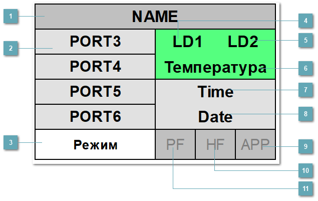 5.3.3.1.1.12.1.1. Мнемосимвол общий