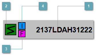 5.6.5.5.3. Мнемосимволы FDI