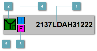 5.6.5.5.3. Мнемосимволы FDI