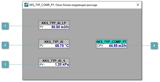 Окно блока коррекции расхода