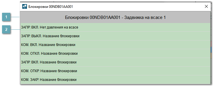 Окно Блокировки