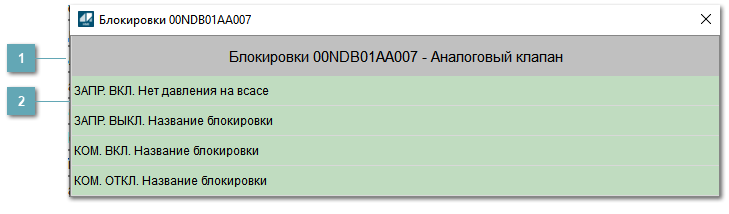 Окно Блокировки