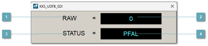 Окно Параметры