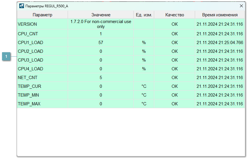 5.3.3.5. Окно Параметры
