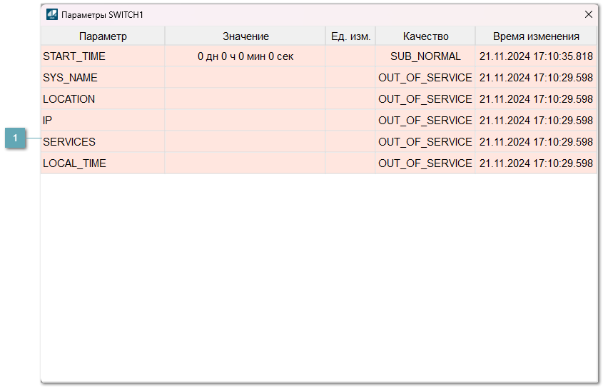 5.3.4.5. Окно Параметры